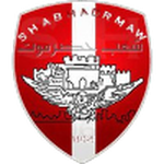 Al Sha’ab Hadhramaut
